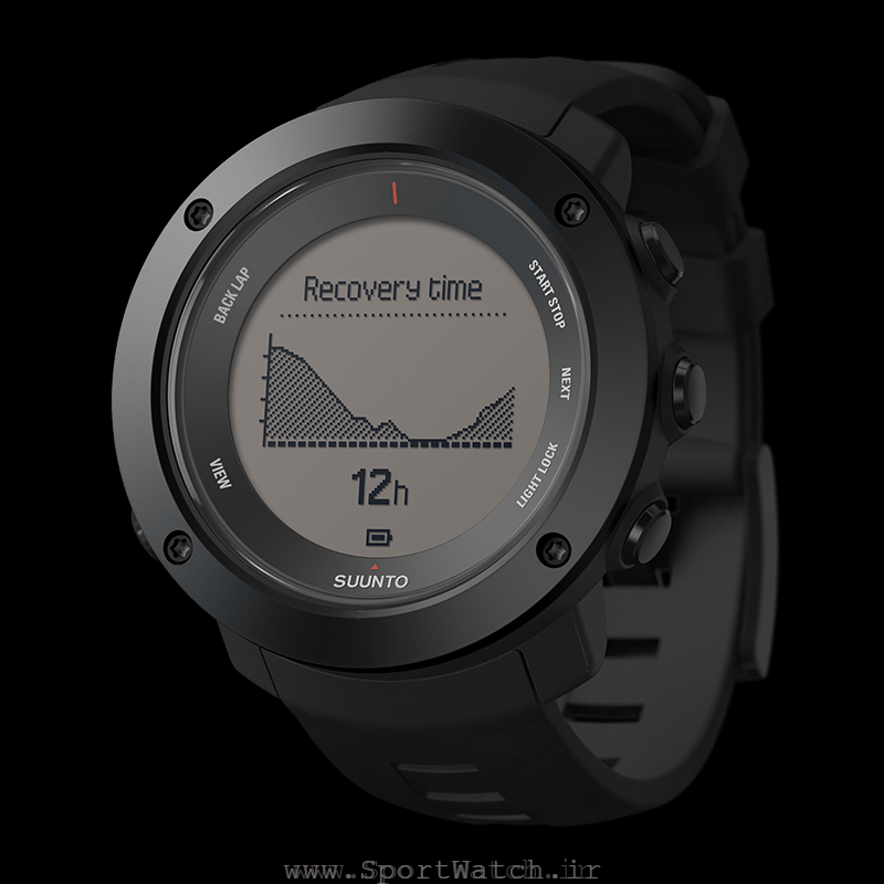 SS021844000 Ambit3 Vertical Black - Recovery time